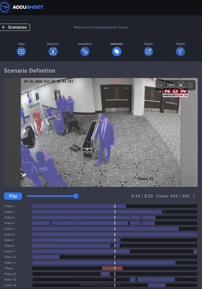 AccuShoot CFX (Custom-Fire Experience)