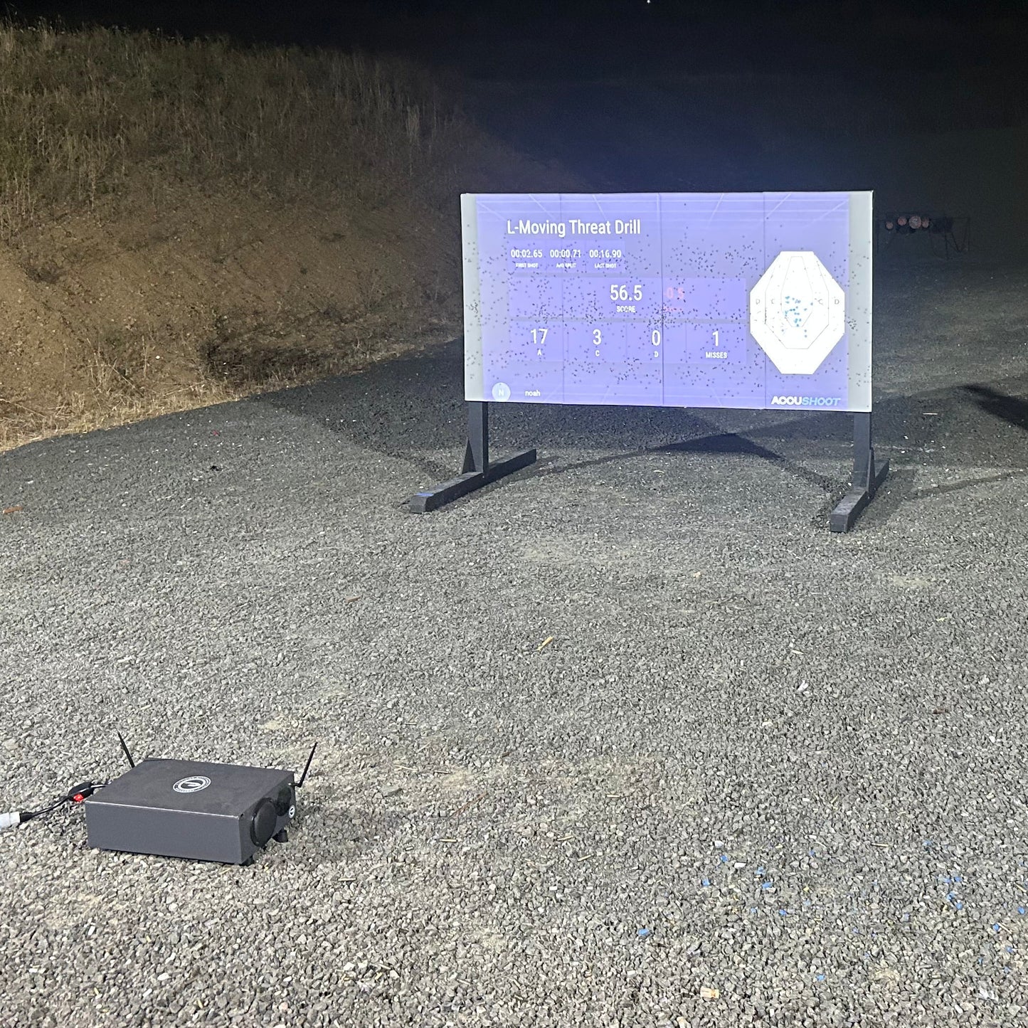 AccuShoot LFX - Bundle